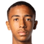 Luan Gadegbeku player photo