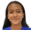 Pani Tri Oktavianti player photo