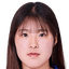Momoko Nebu player photo