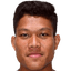 Wahyu Prasetyo player photo