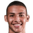 Deivid Washington player photo