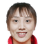 Liu Bo player photo