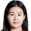 Zhai Qingwei player photo
