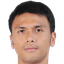 Putthinan Wannasri player photo