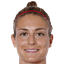 Alexia Putellas player photo