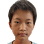 Yu Qianchen player photo