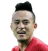 Huy Toan Vo player photo