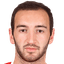Otar Kobakhidze player photo
