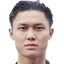 Zhang Yunlin player photo
