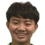 Lan Yu-chieh player photo