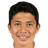 Ruben Ramos Jr player photo