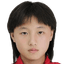 Zhou Xuanyu player photo