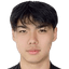 Zhang Zhijie player photo