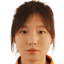 Li Yimeng player photo