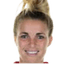 Sandra Starke player photo