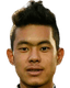 Dawa Tshering player photo
