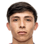 José Ismael Reyes Olguín player photo
