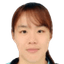 Luo Yu player photo