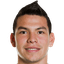 Hirving Lozano player photo