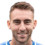 B.Close player photo