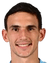 Nikolaos Botis player photo
