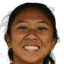 Rizka Dwi Juniar player photo
