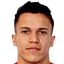 Kun Temenuzhkov player photo