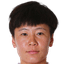 Zhang Rui player photo