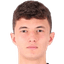 Taha Emre İnce player photo
