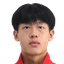 Wang Yubo player photo