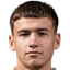 Aleksa Cvetkovic player photo