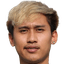 Peerapat Kaminthong player photo