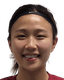 So Hoi-Lam player photo