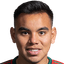 Carlos Rodriguez player photo