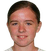 Sarah O'Donoghue player photo