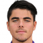 Riccardo Sottil player photo