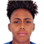 Camila Fernanda Gomes  Rodrigues player photo