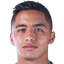 Nicolás Guerra player photo