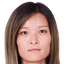 Risako Oga player photo