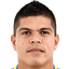 Edder Farias player photo