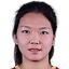 A.Wang player photo