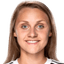 Angelika Kolodziejek player photo