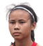 Shalika Aurelia Viandrisa player photo