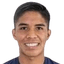 Angel Zapata player photo