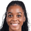J.Dudley player photo - Usa Womens Challenge Cup 33413 Live Score Today