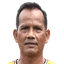 Ansyari Lubis player photo