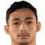 M.A.Zikri player photo