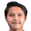 razan akbar player photo