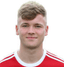 Andrew·Scott player photo