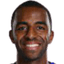 Ricardo Pereira player photo